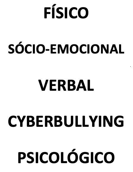 eu_e_o_outro___tipos_de_bullying